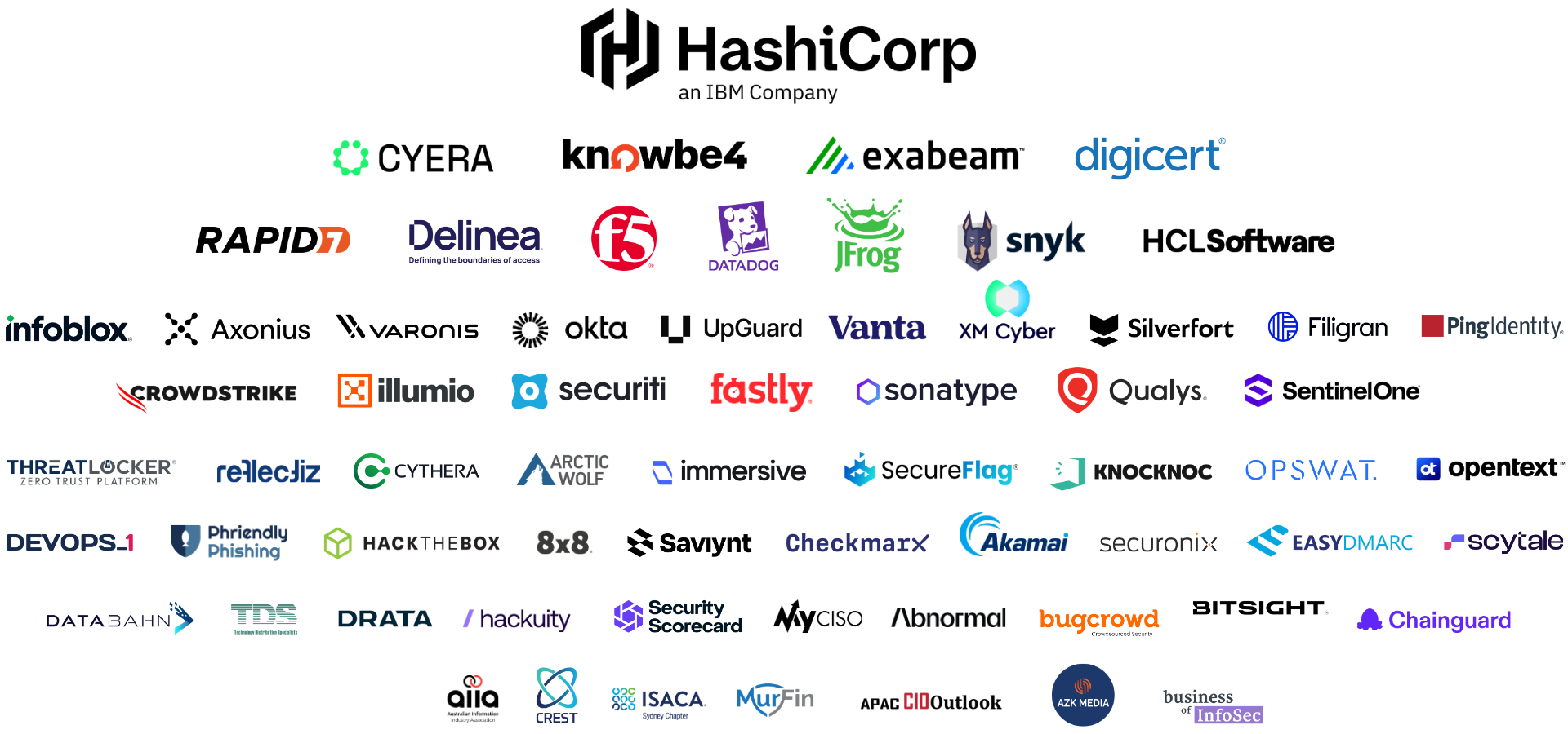 CISO Sydney 2026_All sponsors-2 CISO Sydney 2026_All sponsors-2